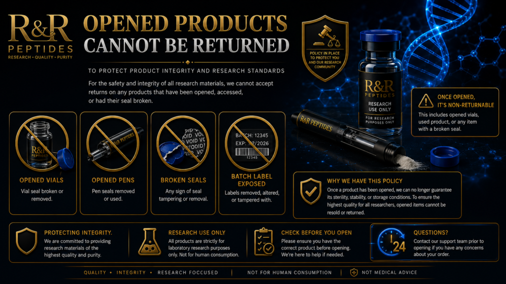 Returns & Refunds Policy can not be retured