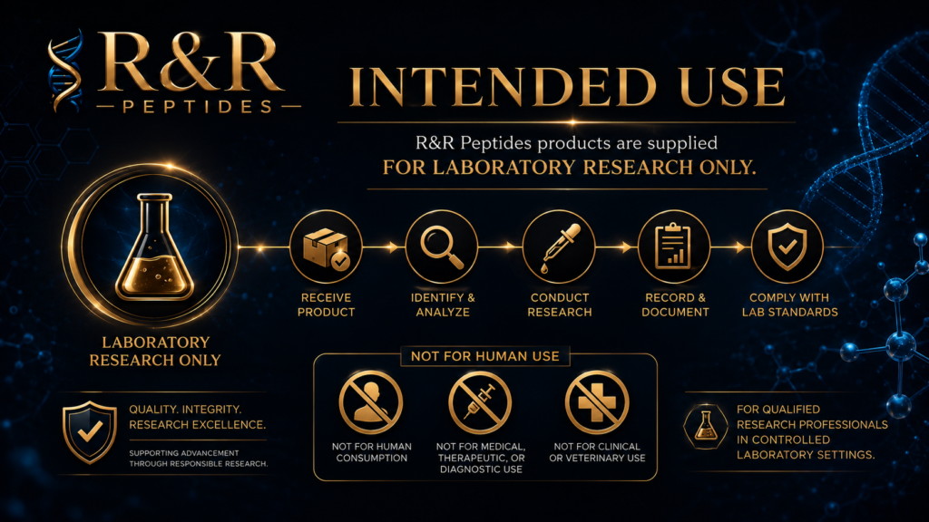 Research Use Only Policy intended use